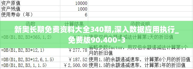 新奥长期免费资料大全340期,深入数据应用执行_免费版90.400-3