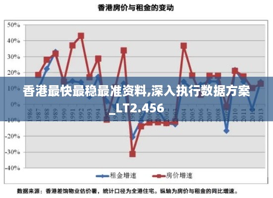 香港最快最稳最准资料,深入执行数据方案_LT2.456