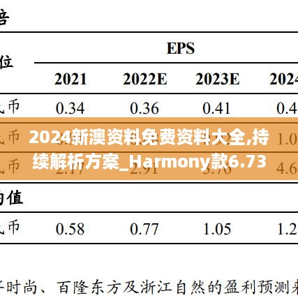 2024新澳资料免费资料大全,持续解析方案_Harmony款6.734