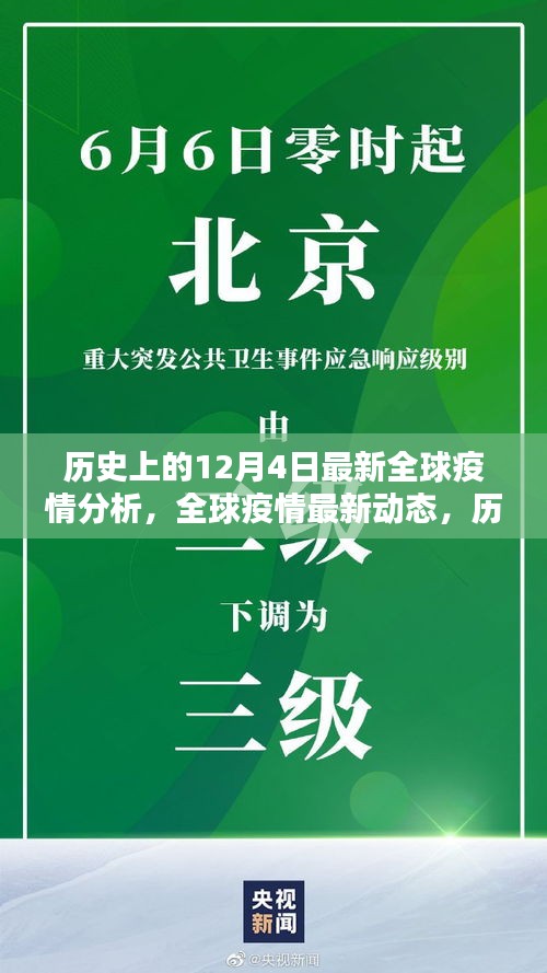 历史上的十二月四日全球疫情深度分析，最新全球疫情动态报告