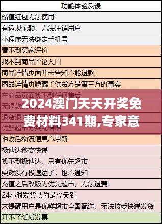 2024澳门天天开奖免费材料341期,专家意见解析_经典版6.385