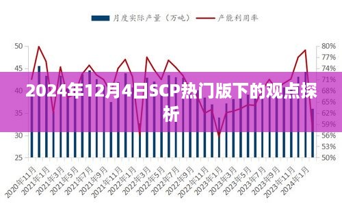 观点探析，SCP热门版下的深度解读（2024年12月4日）