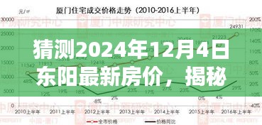 揭秘未来趋势，东阳房价预测2024年，智能科技重塑居住新纪元！