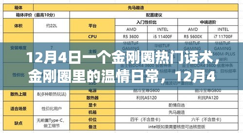 金刚圈温情日常，神奇话术之旅启程于十二月四日