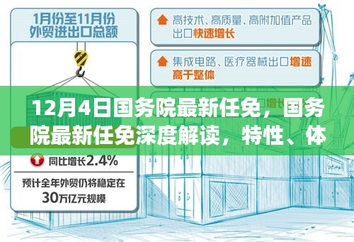 国务院最新任免揭秘，深度解读、特性分析、用户体验与竞品对比全解析