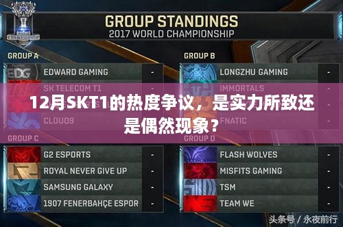 12月SKT1的热度争议，实力与偶然之间的探讨