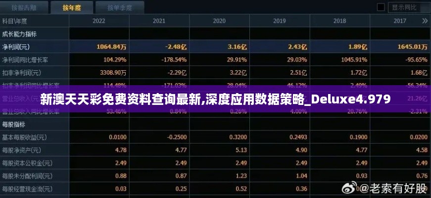 新澳天天彩免费资料查询最新,深度应用数据策略_Deluxe4.979