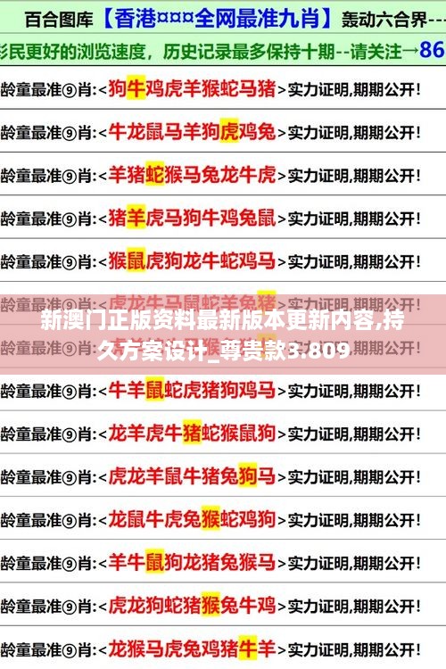 新澳门正版资料最新版本更新内容,持久方案设计_尊贵款3.809