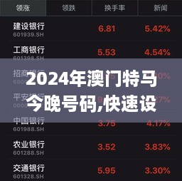 2024年澳门特马今晚号码,快速设计解答计划_M版4.682