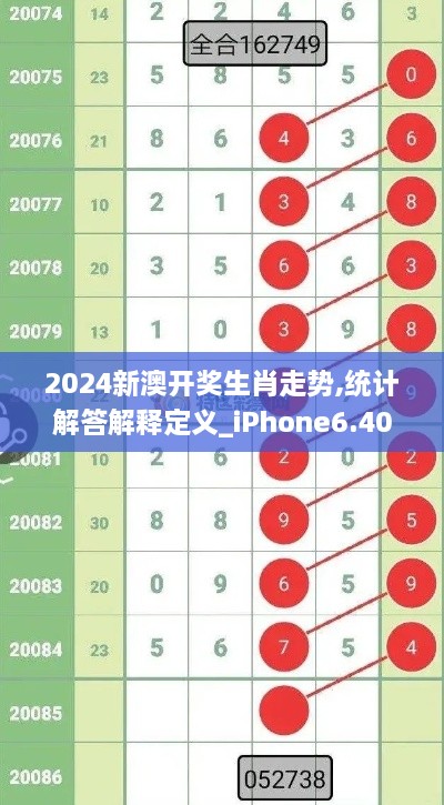 2024新澳开奖生肖走势,统计解答解释定义_iPhone6.405