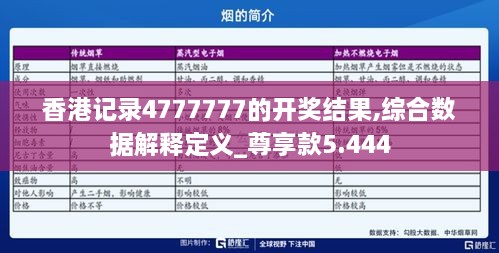 香港记录4777777的开奖结果,综合数据解释定义_尊享款5.444