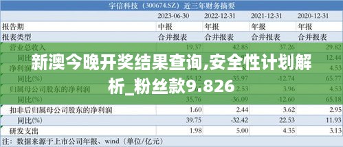 新澳今晚开奖结果查询,安全性计划解析_粉丝款9.826