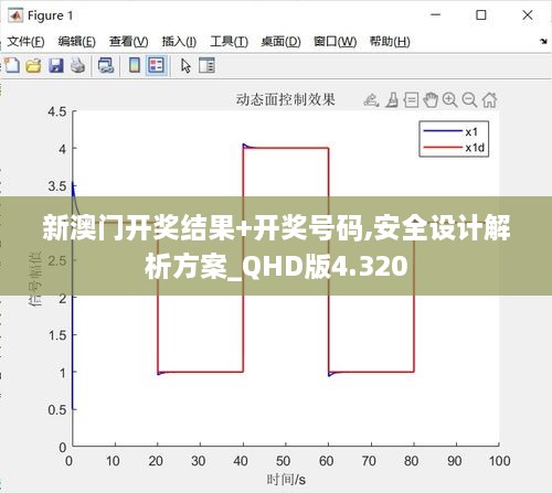 新澳门开奖结果+开奖号码,安全设计解析方案_QHD版4.320