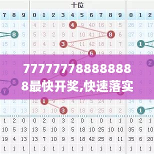 777777788888888最快开奖,快速落实响应方案_Plus4.531