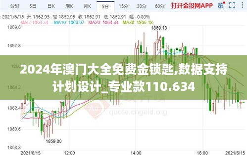 2024年澳门大全免费金锁匙,数据支持计划设计_专业款110.634