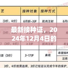 最新接种证，健康里程碑达成，2024年12月4日