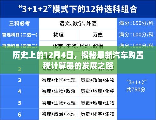 揭秘汽车购置税计算器发展之路，历史回顾与最新进展（12月4日）