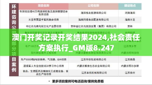 澳门开奖记录开奖结果2024,社会责任方案执行_GM版8.247