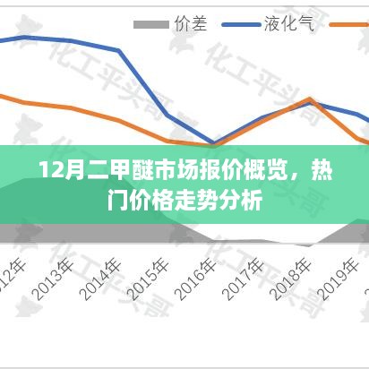 12月二甲醚市场报价概览，热门价格走势深度分析