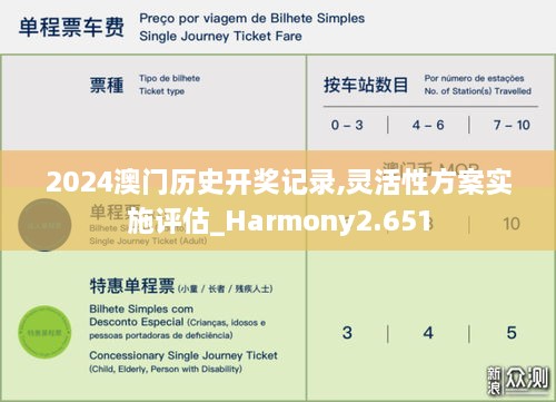 2024澳门历史开奖记录,灵活性方案实施评估_Harmony2.651