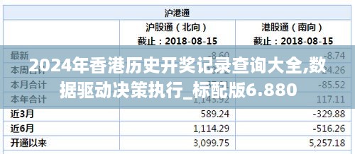 2024年香港历史开奖记录查询大全,数据驱动决策执行_标配版6.880