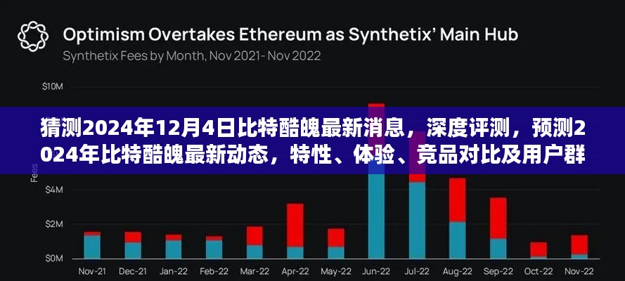 深度解析比特酷魄，最新动态、特性、体验、竞品对比及用户群体分析预测（2024年）