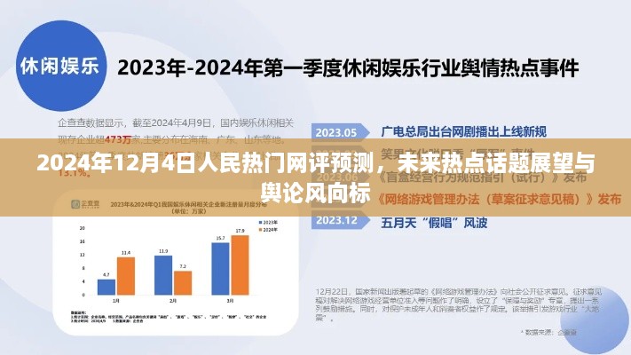 未来热点话题展望与舆论风向标，人民热门网评预测报告（2024年12月4日）