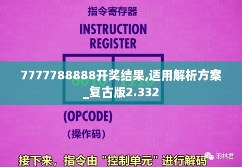 7777788888开奖结果,适用解析方案_复古版2.332