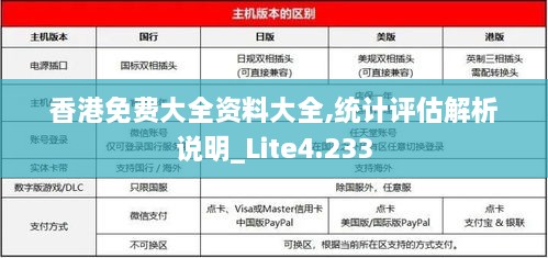 香港免费大全资料大全,统计评估解析说明_Lite4.233