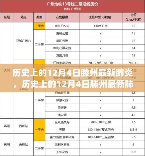 2024年12月6日 第10页