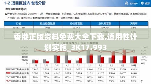 香港正版资料免费大全下载,适用性计划实施_3K17.993