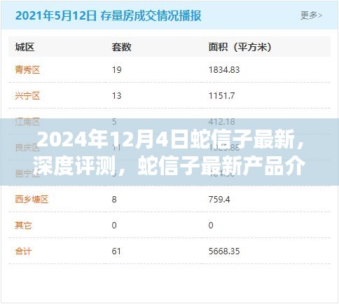 蛇信子最新产品深度评测，体验、对比与特性分析