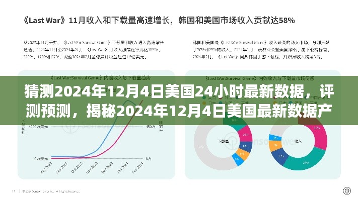 揭秘，预测美国未来数据趋势——2024年12月4日美国最新数据产品特性与体验洞察评测预测报告