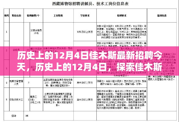 历史上的12月4日佳木斯最新招聘探秘与流程指南