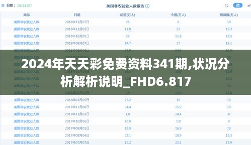 2024年天天彩免费资料341期,状况分析解析说明_FHD6.817