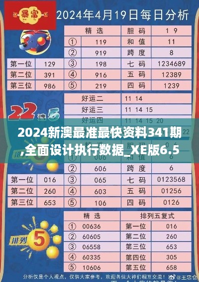 2024新澳最准最快资料341期,全面设计执行数据_XE版6.566