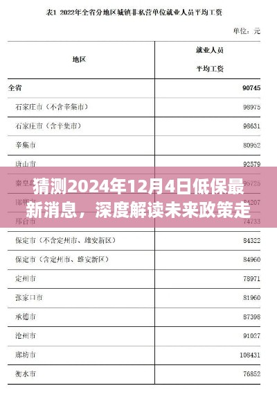 深度解读，未来低保政策走向预测与解读——以2024年低保最新消息为视角