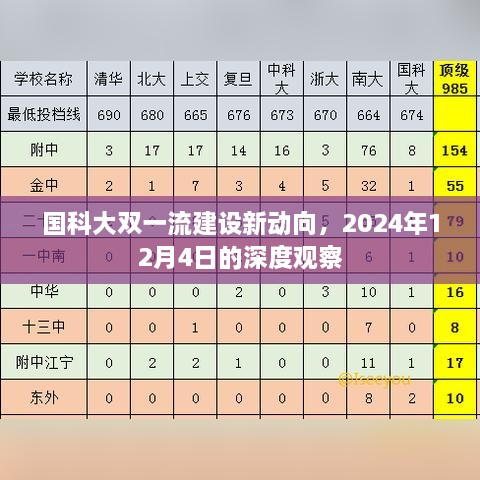 2024年12月6日 第20页