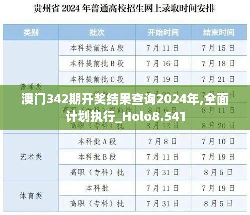 澳门342期开奖结果查询2024年,全面计划执行_Holo8.541