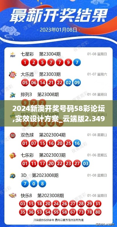 2024新澳开奖号码58彩论坛,实效设计方案_云端版2.349