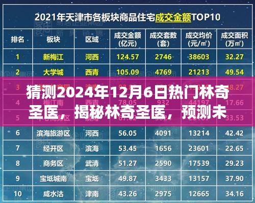 揭秘林奇圣医，预测未来风潮，健康新焦点揭秘，热门林奇圣医展望2024年12月6日