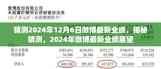 揭秘预测，2024年微博最新业绩展望与揭秘猜测的业绩趋势分析