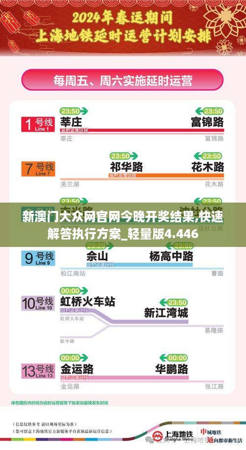 新澳门大众网官网今晚开奖结果,快速解答执行方案_轻量版4.446