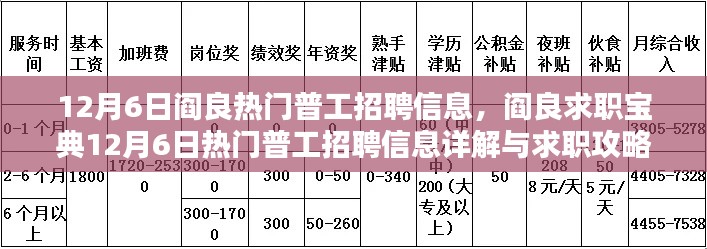 阎良热门普工招聘信息详解与求职攻略（12月6日）