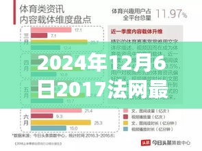 2024年法网最新战果深度解析与用户体验洞察报告