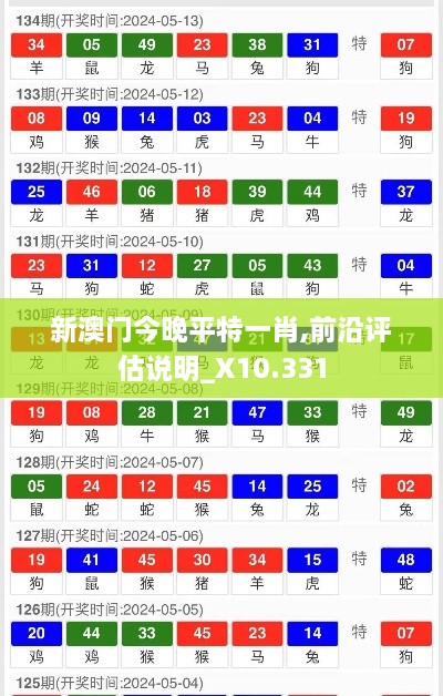 新澳门今晚平特一肖,前沿评估说明_X10.331