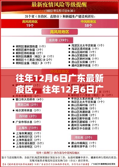 往年12月6日广东最新疫区防疫指南详解，初学者与进阶用户指南及防疫步骤解析