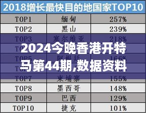 2024今晚香港开特马第44期,数据资料解释定义_HT2.929