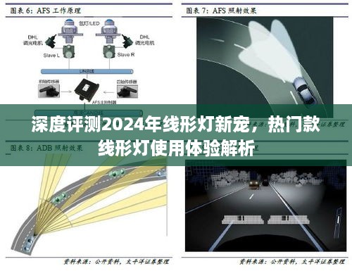 热门线形灯新宠深度评测，体验解析与体验反馈