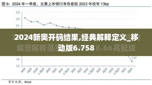 2024新奥开码结果,经典解释定义_移动版6.758